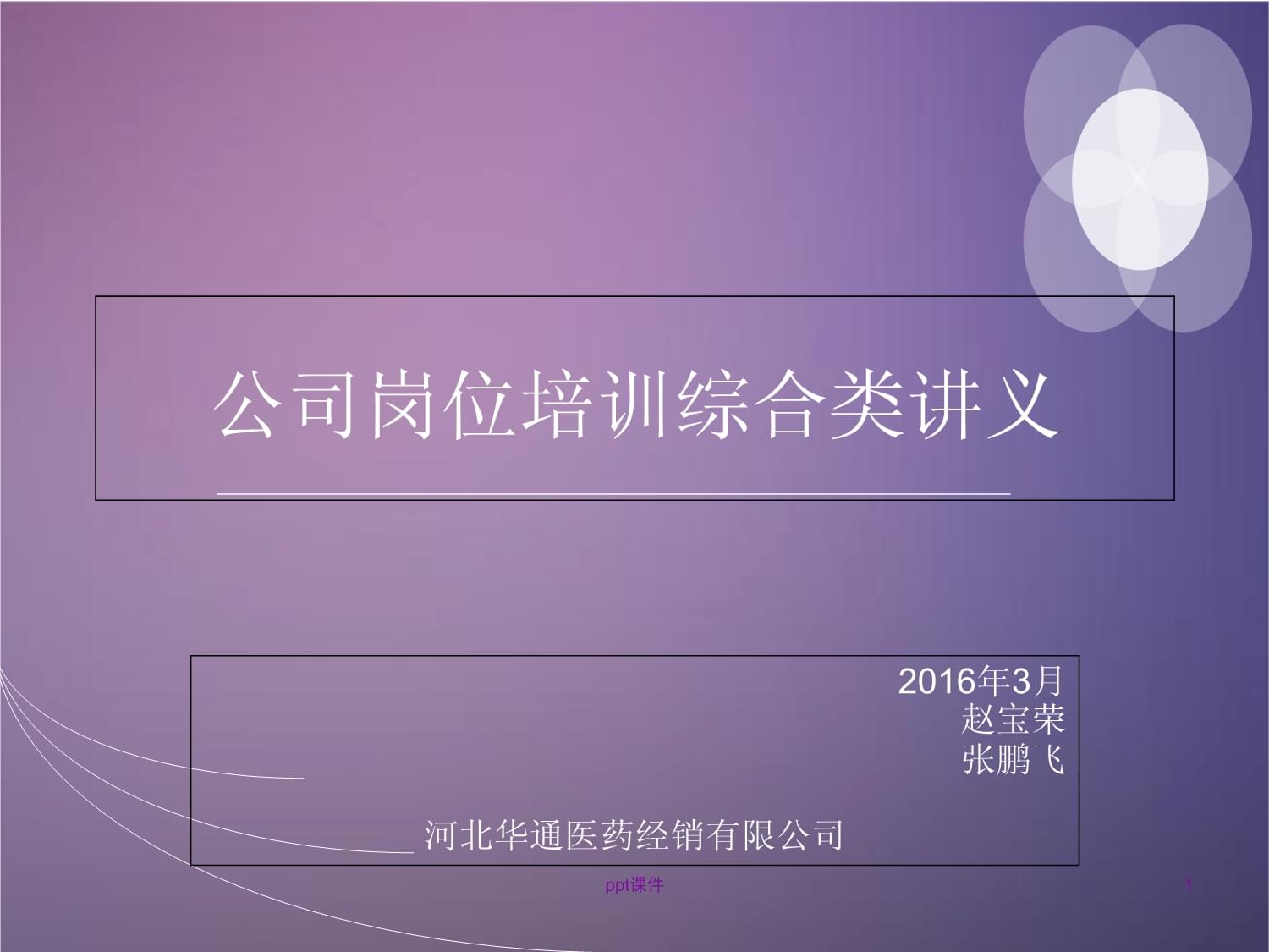 藥品批發(fā)企業(yè)綜合崗位培訓(xùn)講義課件